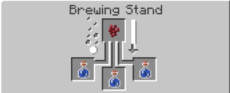 Crafting recipe for Awkward Potion