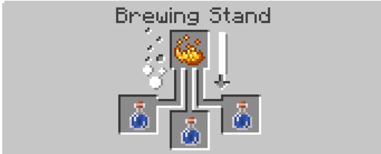 Crafting recipe for Strength Potions