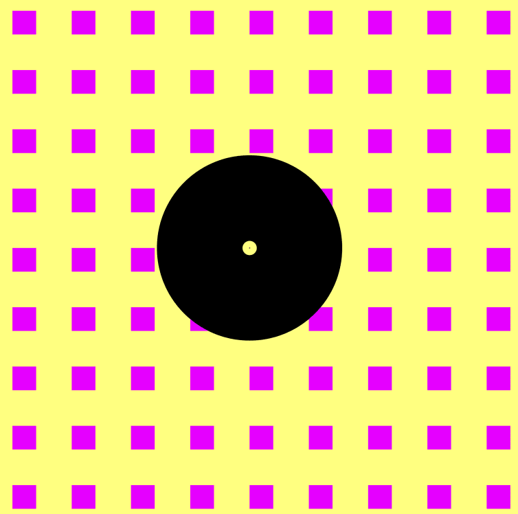 Graphic showing possible locations where End Cities generate in magenta. Areas not in magenta will never have an end city! Black circle in the middle is the 1000 block void between the central End island (with the dragon fight) and the outer End islands.