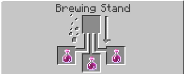 Strength Potions in Brewing Stand